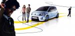 Renault Twingo Concept 2006 года